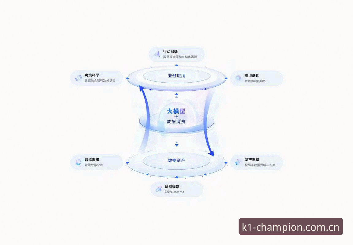 K1官网焕新2025实用指南：账号迁移、数据同步与移动端适配要点解析